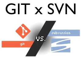 Git vs Svn